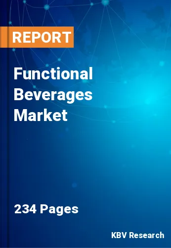 Functional Beverages Market Size, Share & Forecast 2021-2027