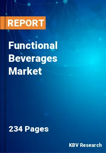 Functional Beverages Market