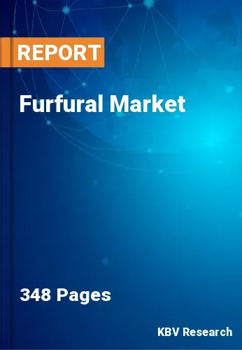 Furfural Market