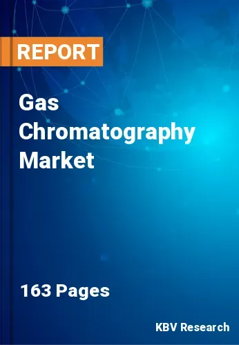 Gas Chromatography Market