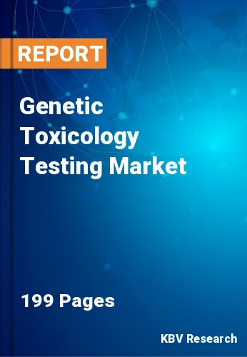 Genetic Toxicology Testing Market Size & Forecast to 2022-2028