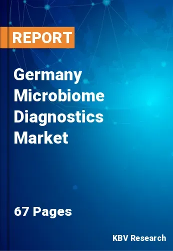 Germany Microbiome Diagnostics Market Size | Forecast 2030