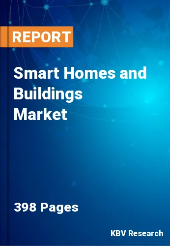 Smart Homes and Buildings Market Size, Share & Growth Report by 2022