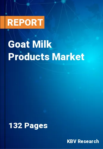 Goat Milk Products Market Size, Share & Forecast, 2022-2028