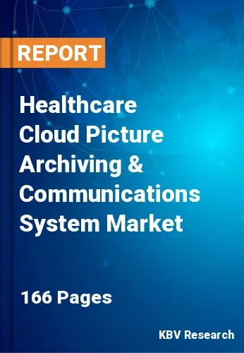 Healthcare Cloud Picture Archiving & Communications System Market Size, 2026