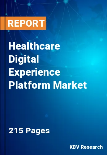 Healthcare Digital Experience Platform Market