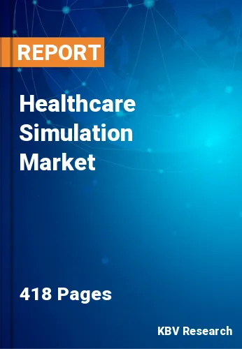 Healthcare Simulation Market Size, Share | Forecast - 2023
