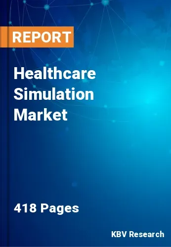 Healthcare Simulation Market Size, Share | Forecast - 2023