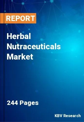 Herbal Nutraceuticals Market