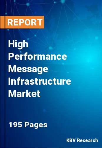 High Performance Message Infrastructure Market