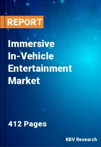 Immersive In-Vehicle Entertainment Market