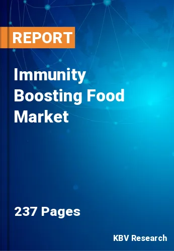 Immunity Boosting Food Market Size, Share & Forecast to 2029