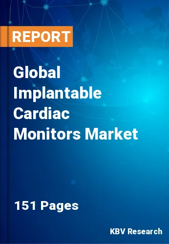 Global Implantable Cardiac Monitors Market Size, Analysis, Growth