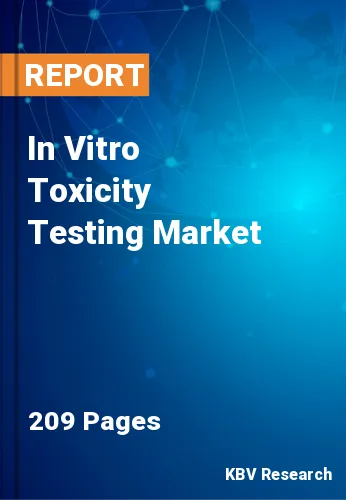 In Vitro Toxicity Testing Market Size - Business Prospect 2028