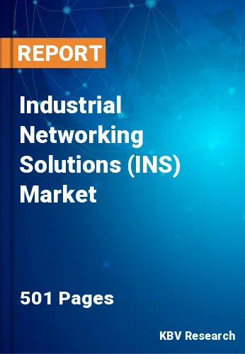 Industrial Networking Solutions (INS) Market Size | Forecast - 2030