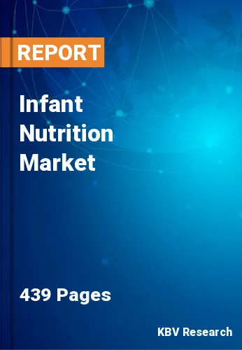 Infant Nutrition Market Size & Analysis Report 2023-2030