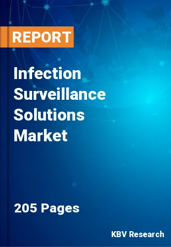 Infection Surveillance Solutions Market Size & Share to 2029