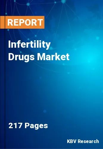 Infertility Drugs Market