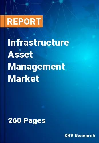 Infrastructure Asset Management Market Size & Share, 2030