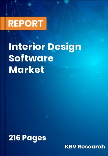 Interior Design Software Market