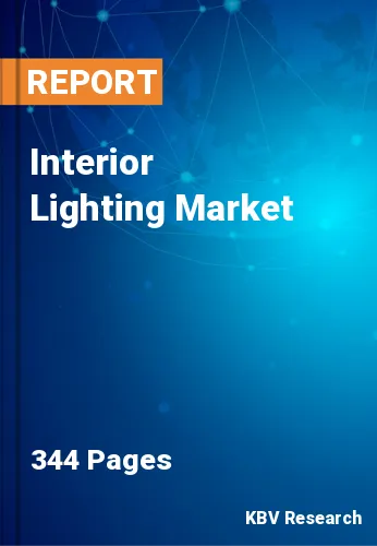Interior Lighting Market Size, Share & Top Key Players, 2030