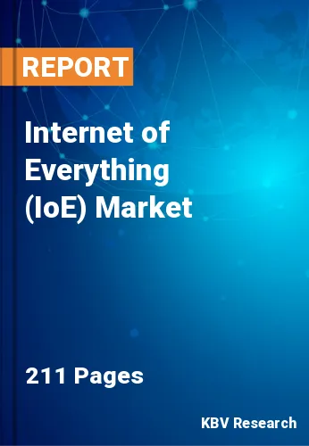 Internet of Everything (IoE) Market Size & Share to 2022-2028