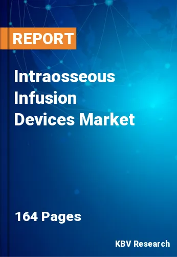 Intraosseous Infusion Devices Market Size | Forecast 2031