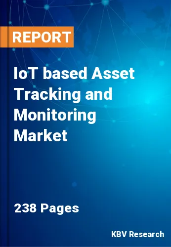 IoT based Asset Tracking and Monitoring Market
