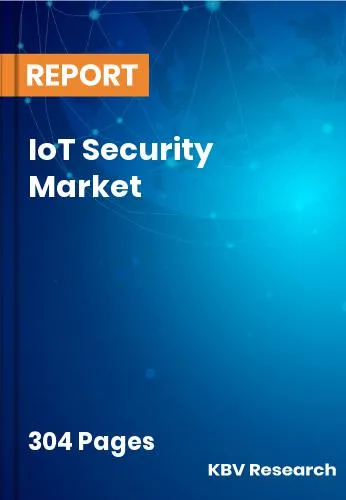 IoT Security Market