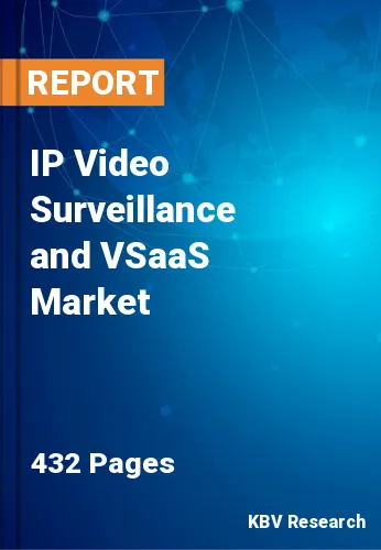 IP Video Surveillance and VSaaS Market Size, Analysis, Growth