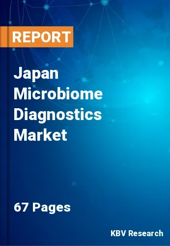 Japan Microbiome Diagnostics Market Size | Forecast 2030
