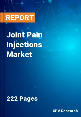 Joint Pain Injections Market Size, Share & Forecast by 2028