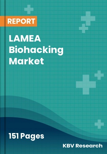 LAMEA Biohacking Market Size, Share & Top Key Players | 2032