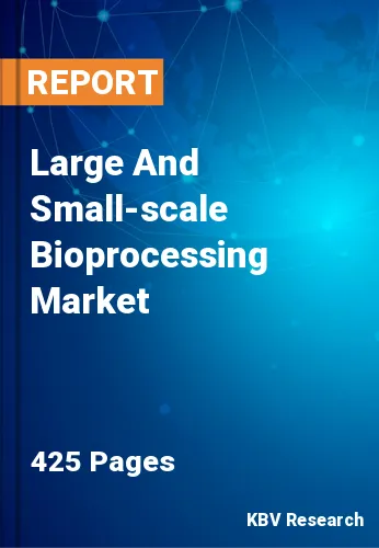 Large And Small-scale Bioprocessing Market Size & Trend, 2030