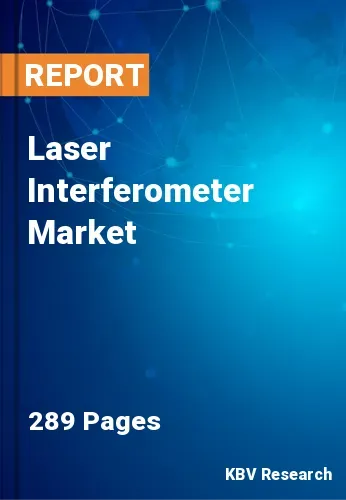 Laser Interferometer Market
