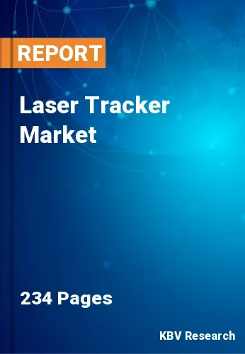 Laser Tracker Market