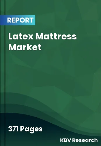 Latex Mattress Market