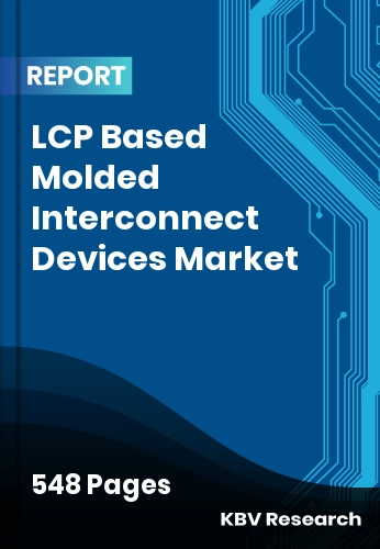 LCP Based Molded Interconnect Devices Market Size | 2032