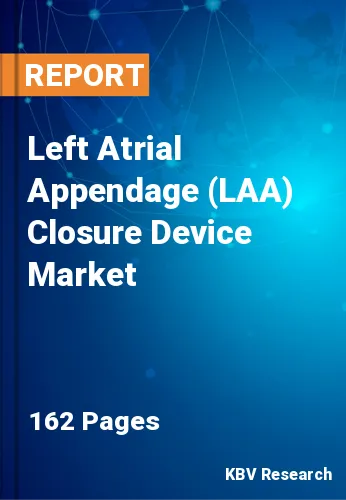 Left Atrial Appendage (LAA) Closure Device Market Size, 2028