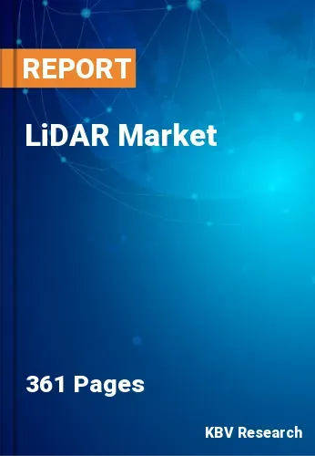 LiDAR Market