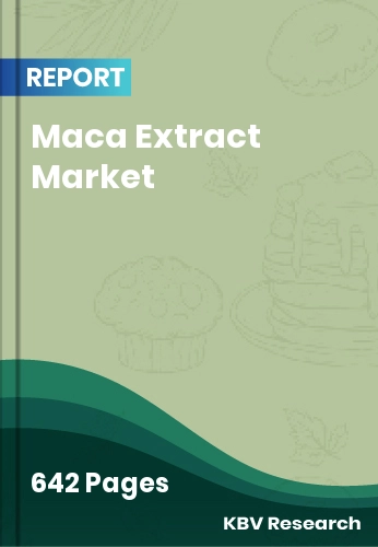 Maca Extract Market