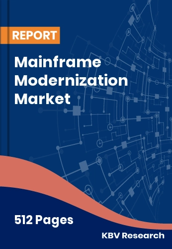 Mainframe Modernization Market