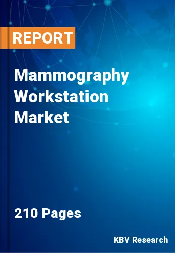Mammography Workstation Market Size, Share & Forecast 2026