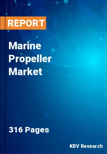 Marine Propeller Market Size & Growth Forecast | 2030