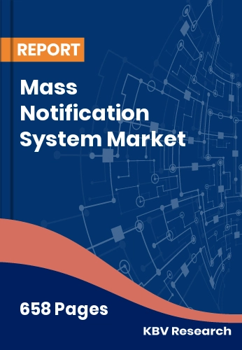 Mass Notification System Market