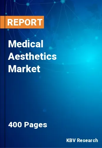 Medical Aesthetics Market