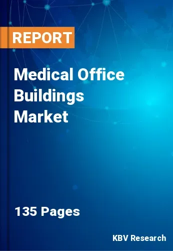 Medical Office Buildings Market