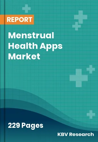 Menstrual Health Apps Market Size, Share | Forecast 2032