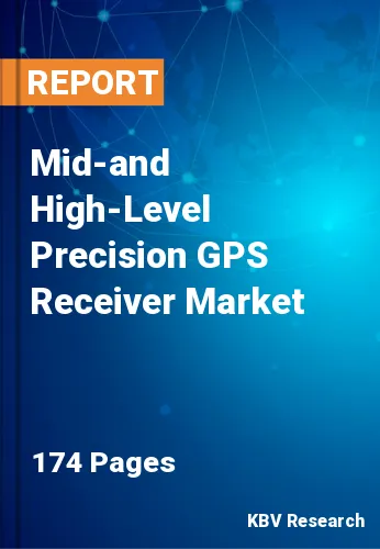 Mid-and High-Level Precision GPS Receiver Market Size, 2026