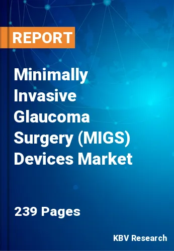 Minimally Invasive Glaucoma Surgery (MIGS) Devices Market Size, Analysis, Growth
